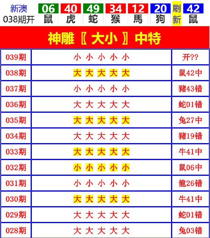 Image from post