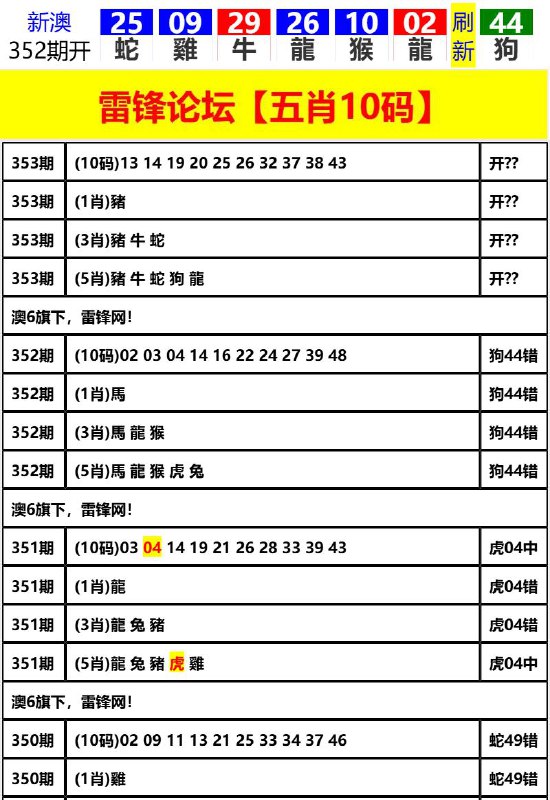Image from post