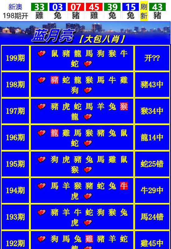 Image from post