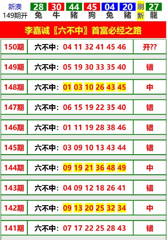 Image from post