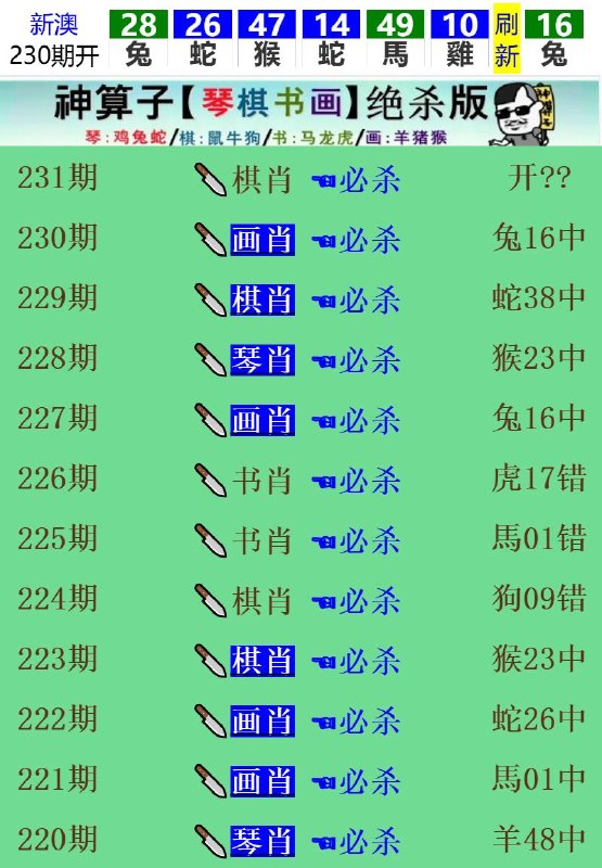 Image from post