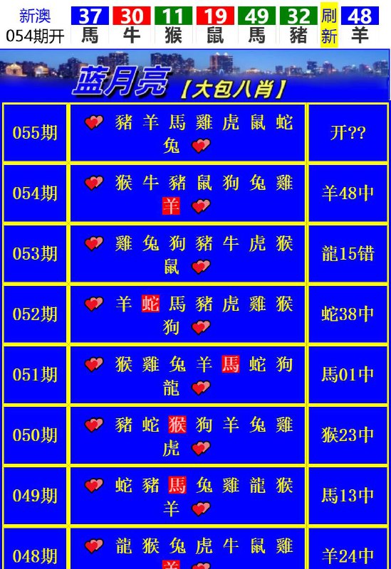 Image from post