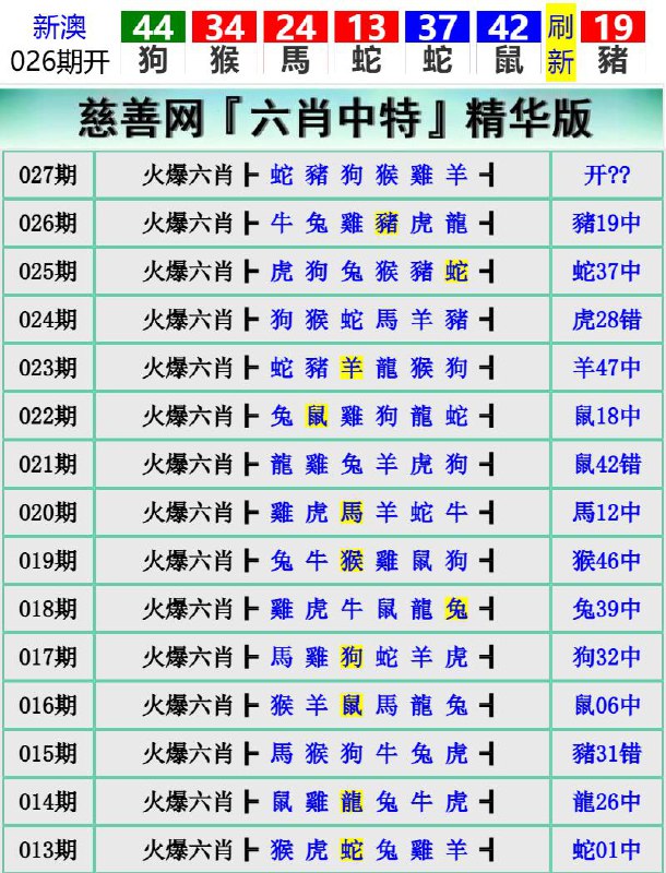 Image from post