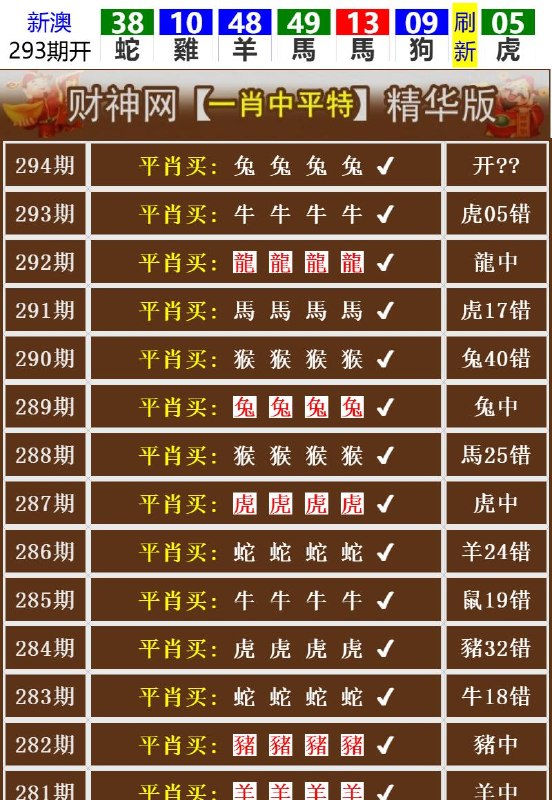 Image from post