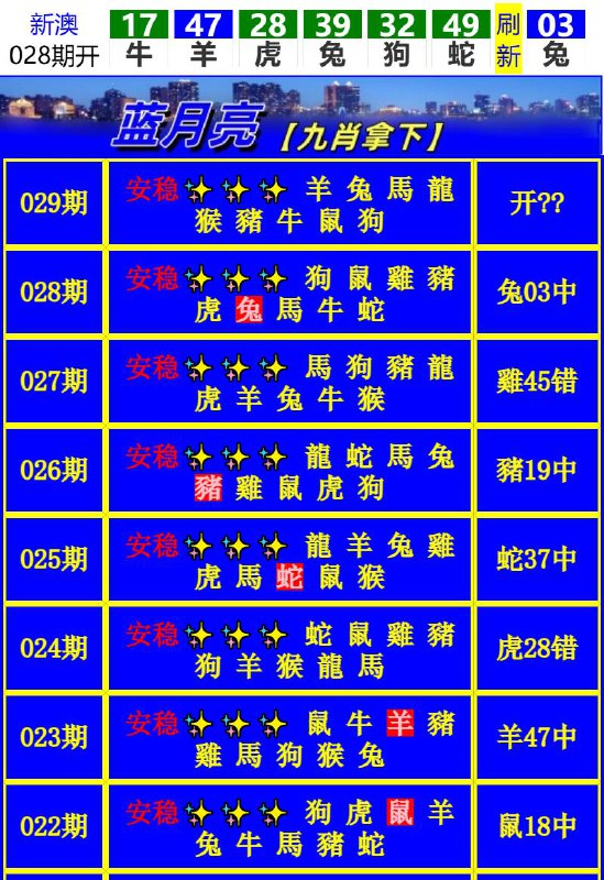 Image from post