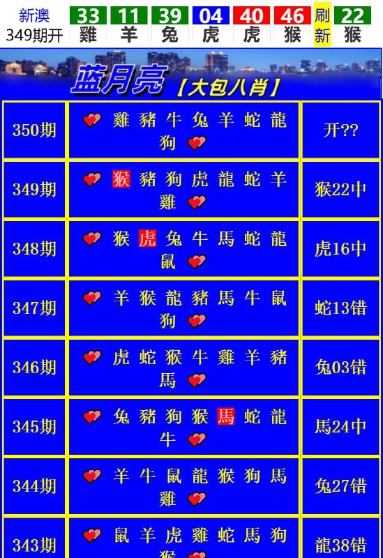Image from post
