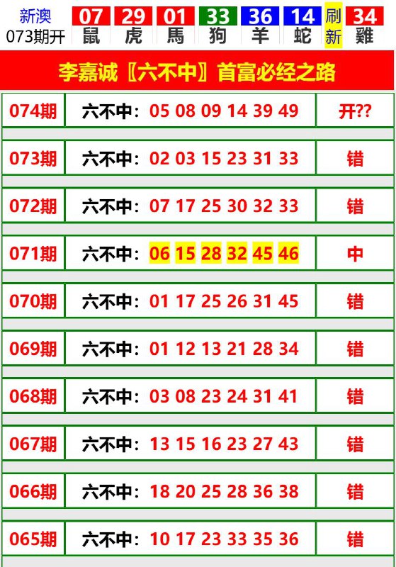 Image from post