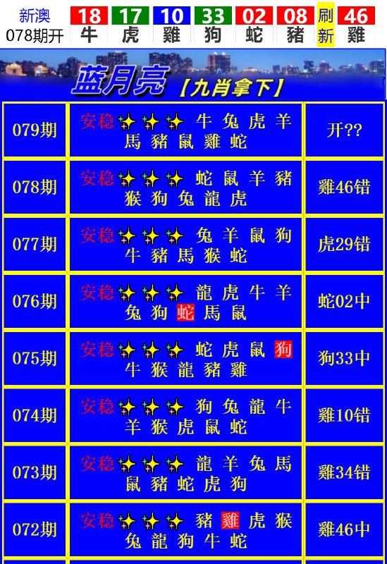 Image from post