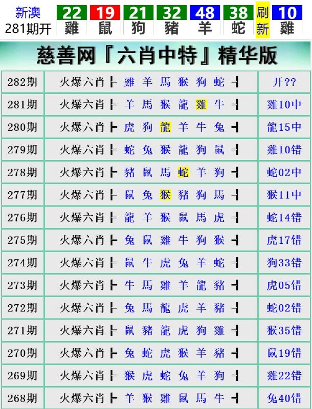 Image from post