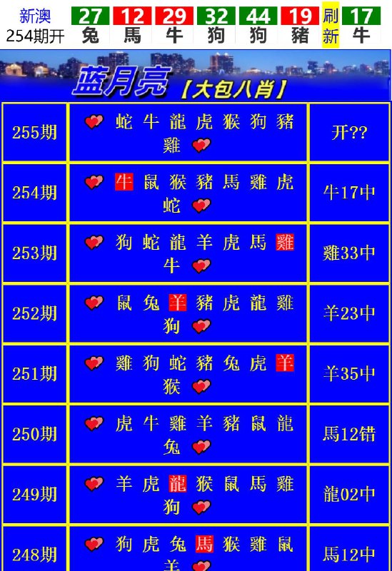 Image from post