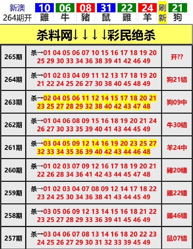 Image from post