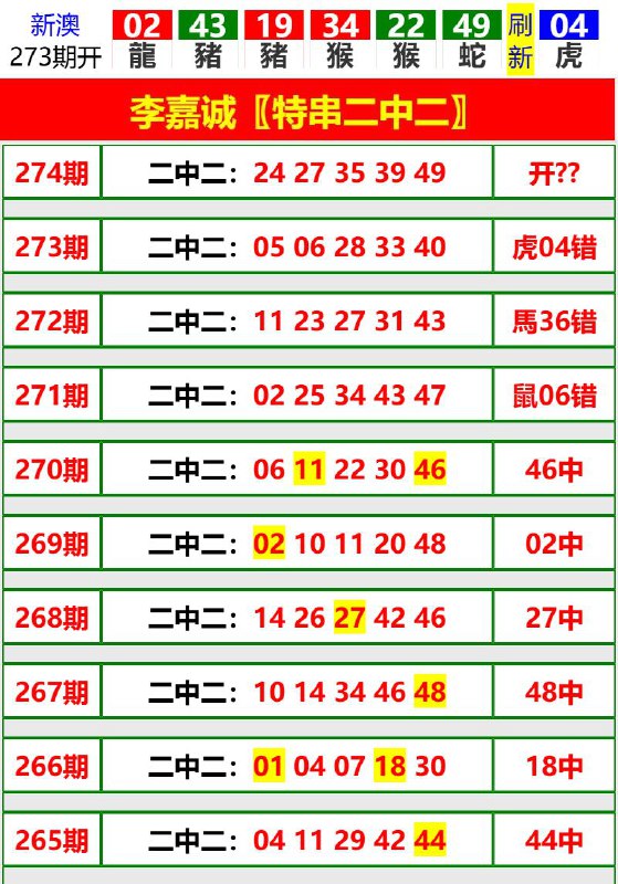 Image from post