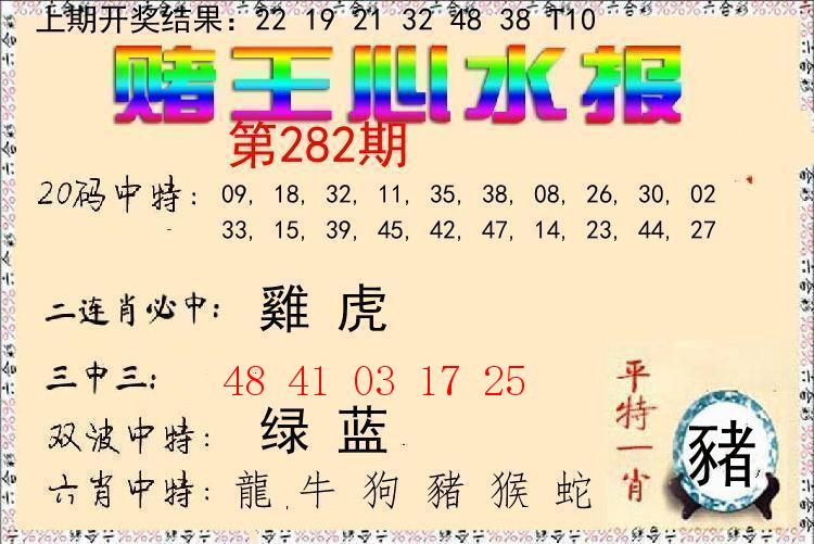 Image from post