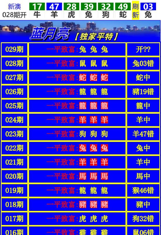Image from post