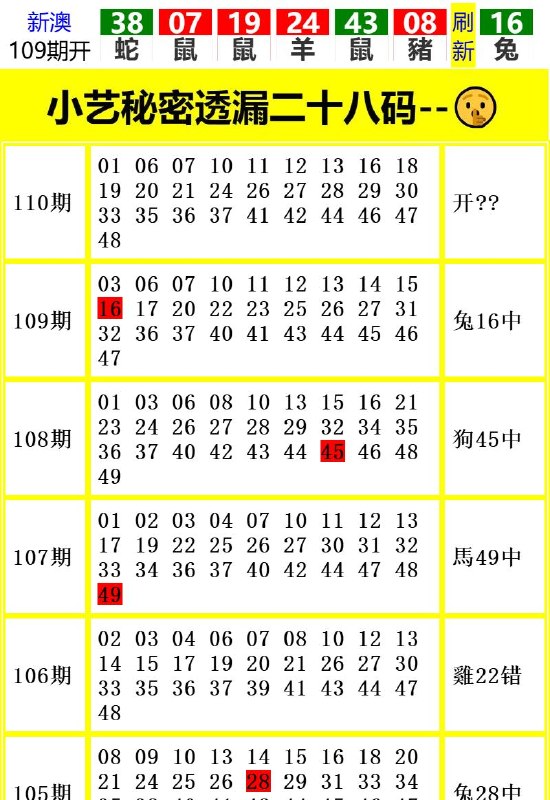 Image from post