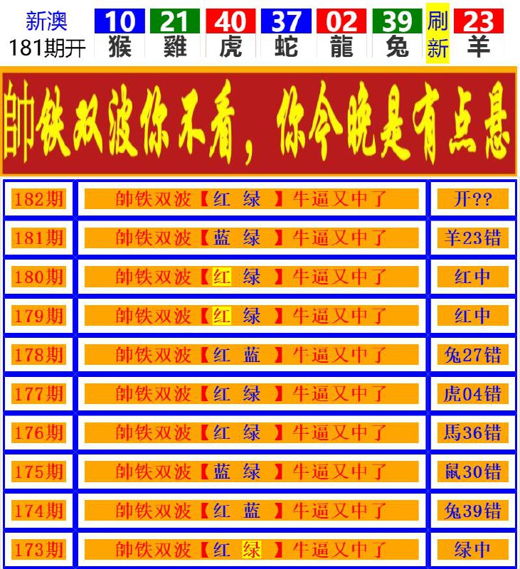 Image from post