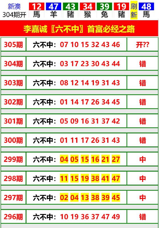 Image from post