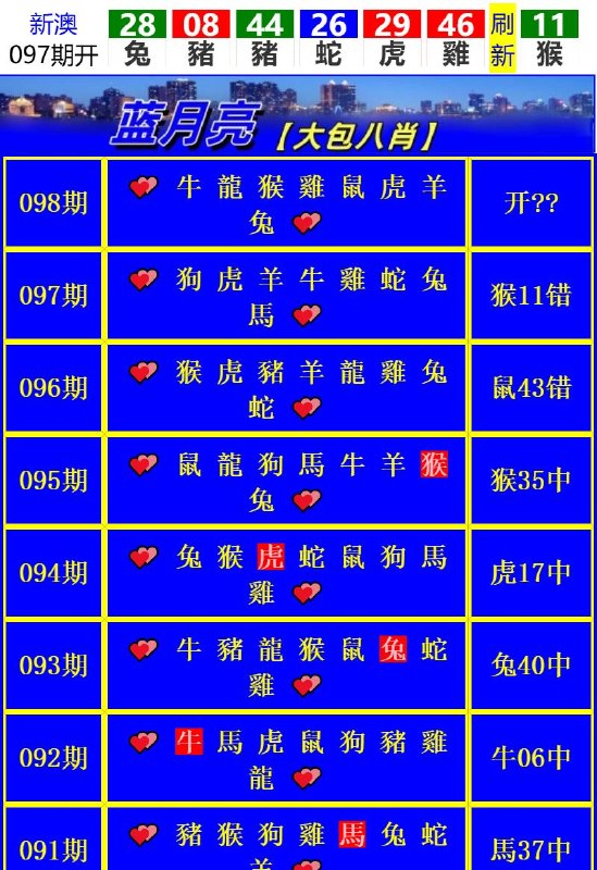 Image from post