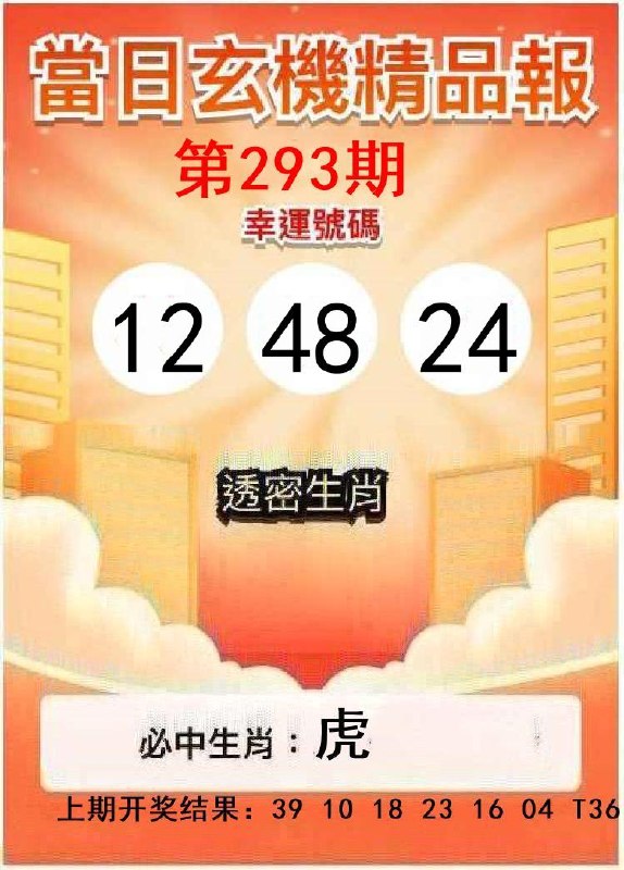 Image from post