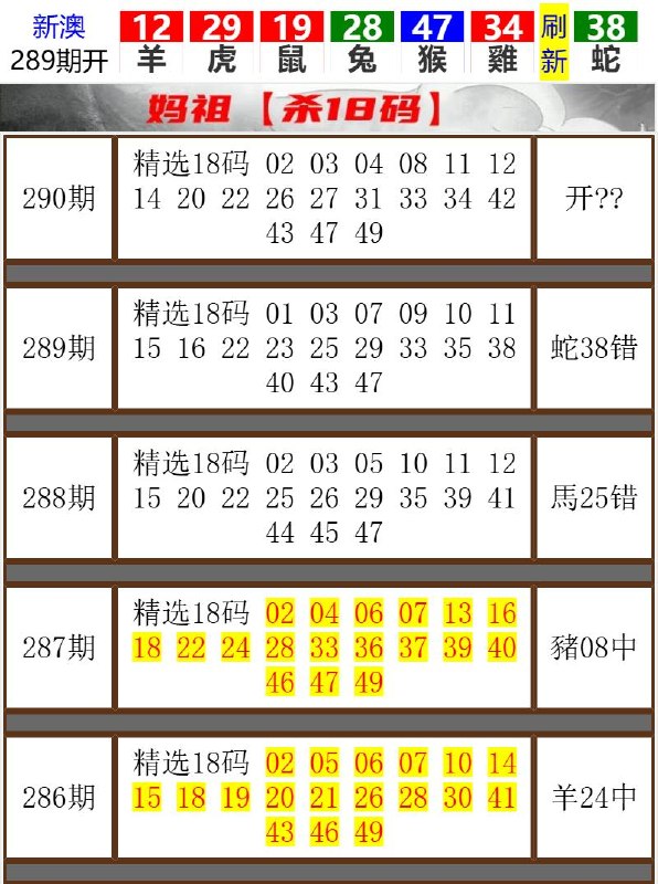 Image from post