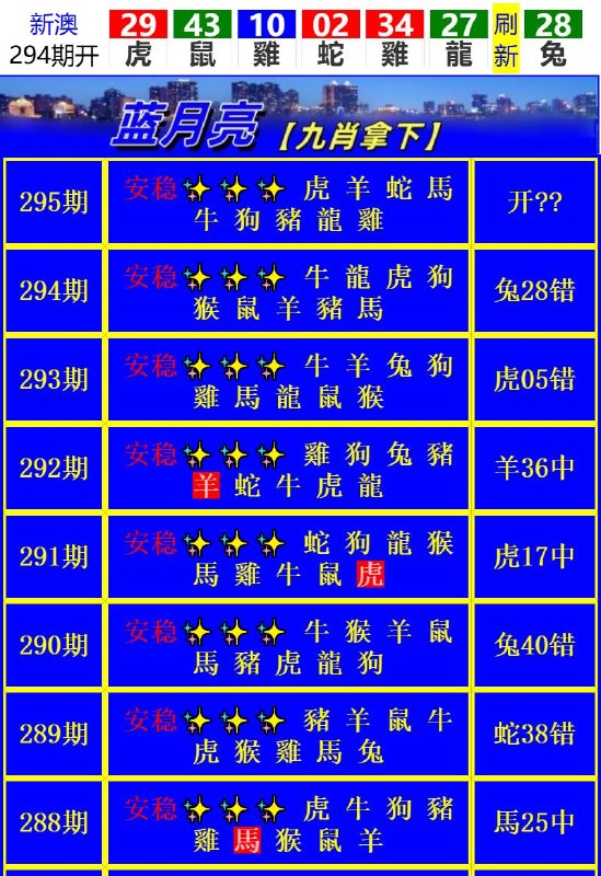 Image from post