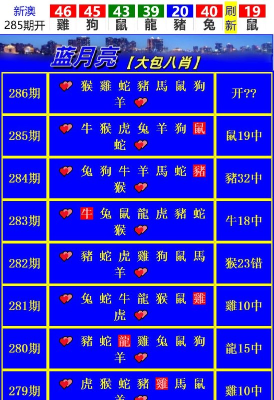 Image from post