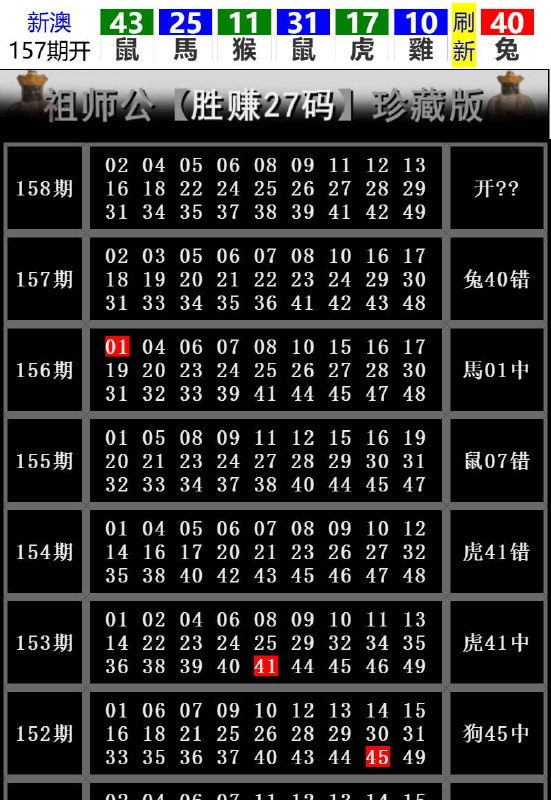Image from post