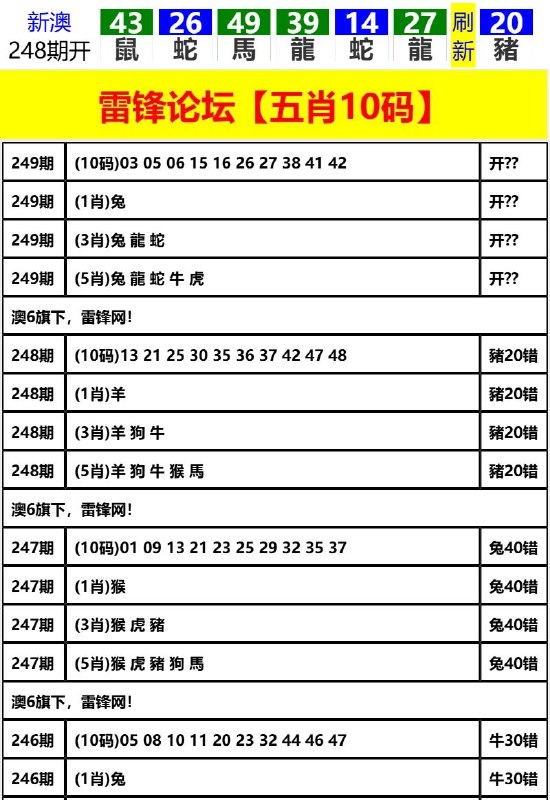 Image from post