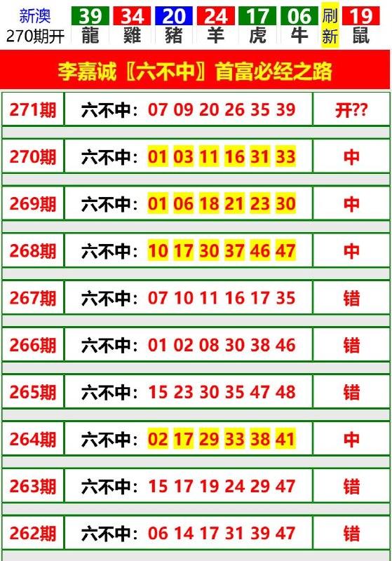 Image from post
