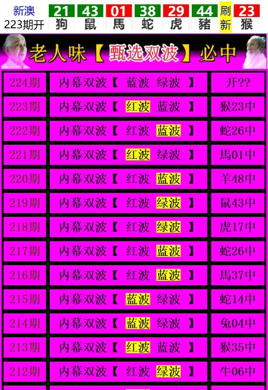 Image from post