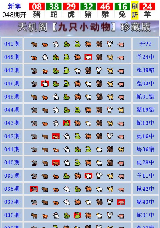 Image from post