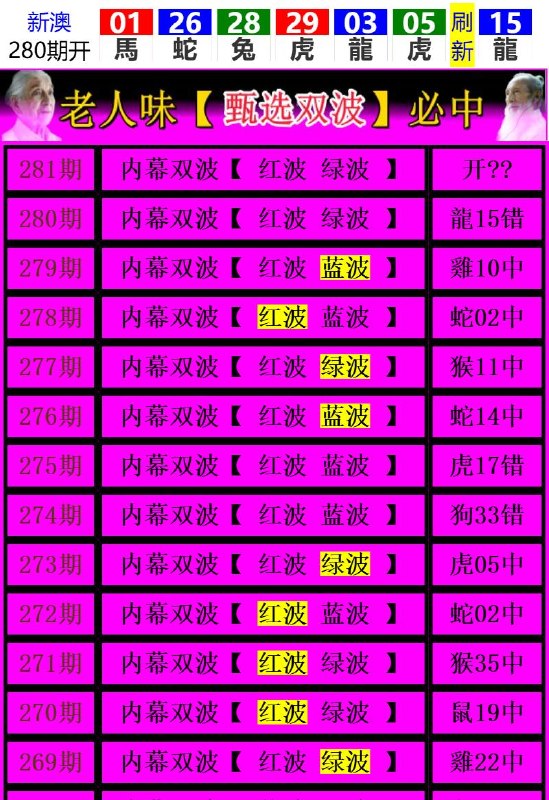 Image from post