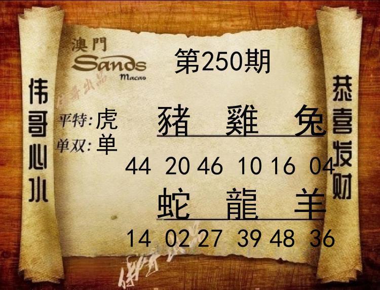 Image from post