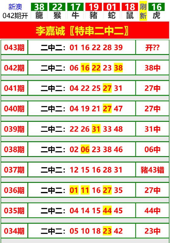 Image from post