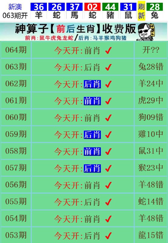 Image from post