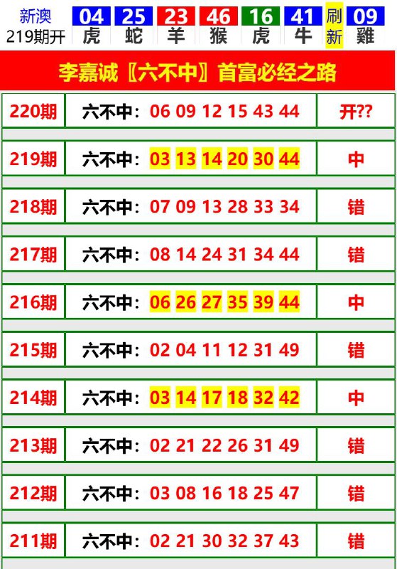 Image from post