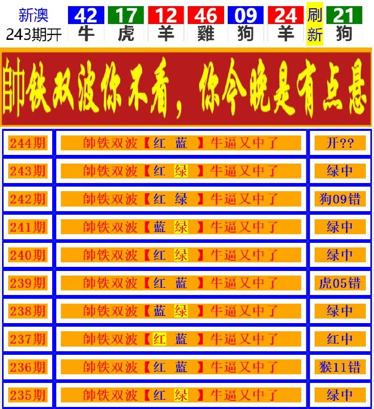 Image from post