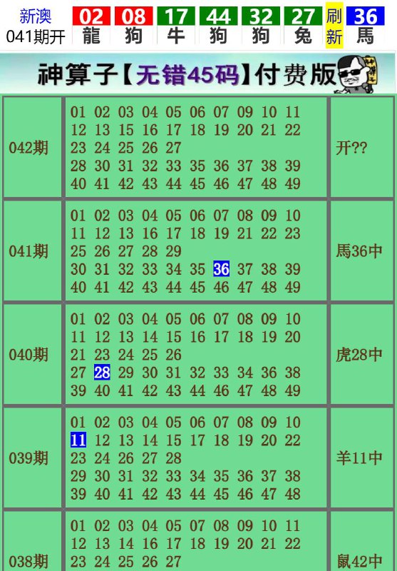 Image from post