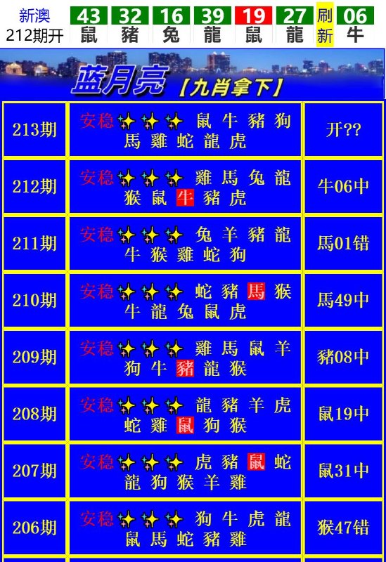 Image from post