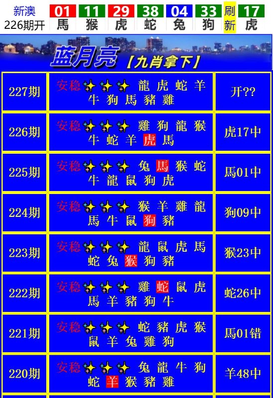 Image from post