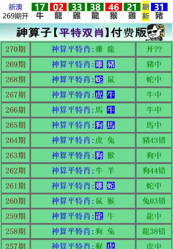 Image from post