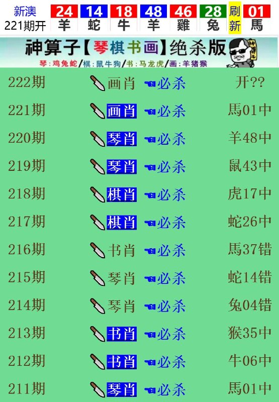 Image from post