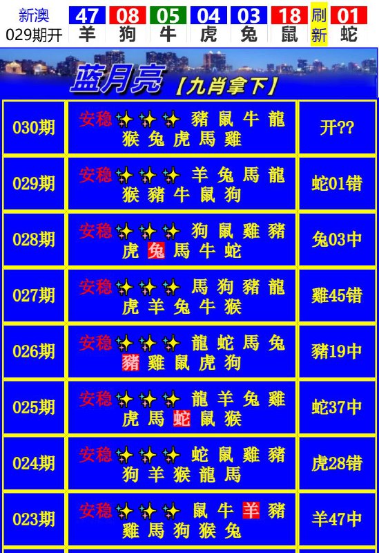 Image from post