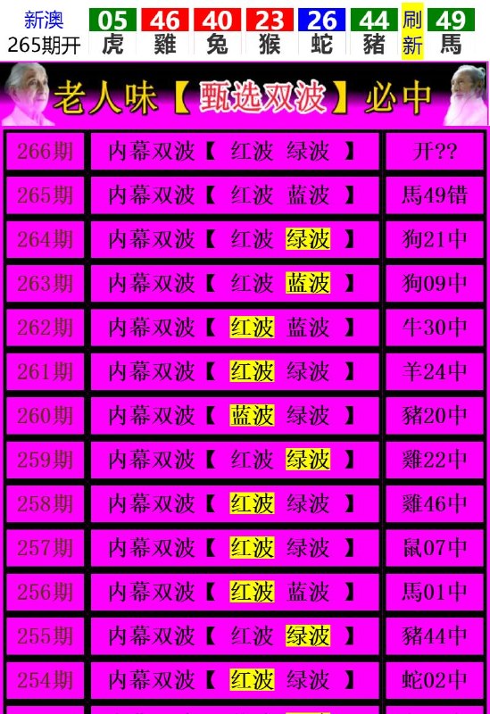 Image from post