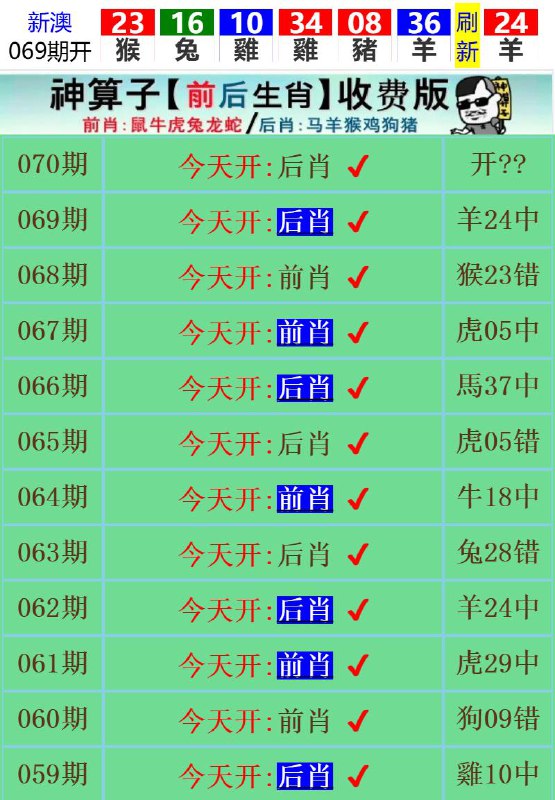 Image from post