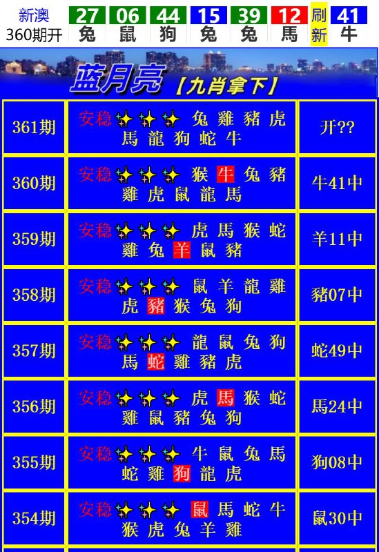 Image from post