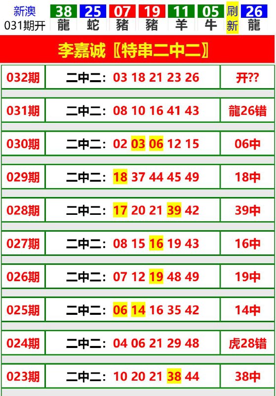 Image from post