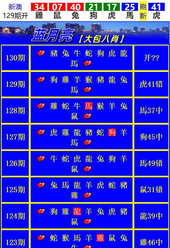 Image from post
