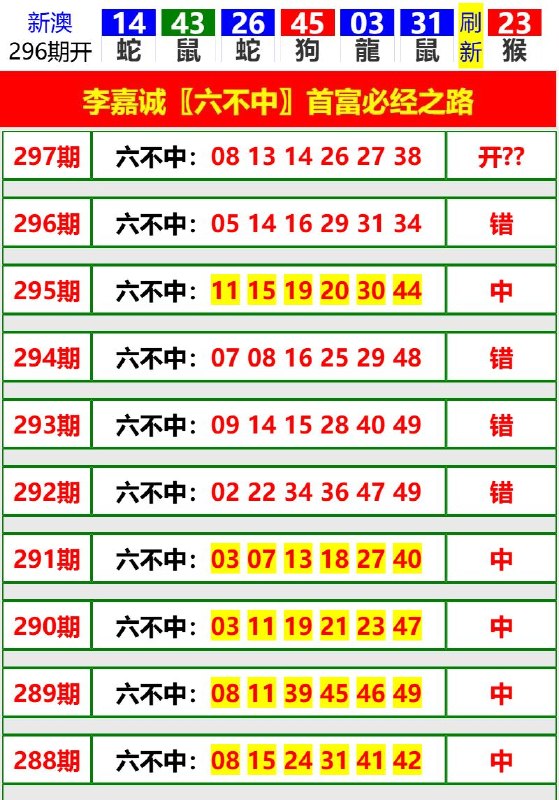 Image from post