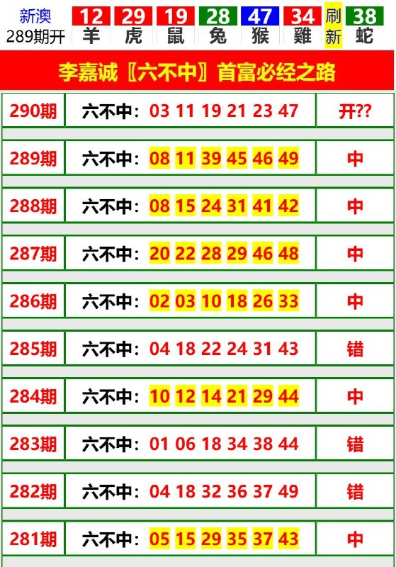 Image from post